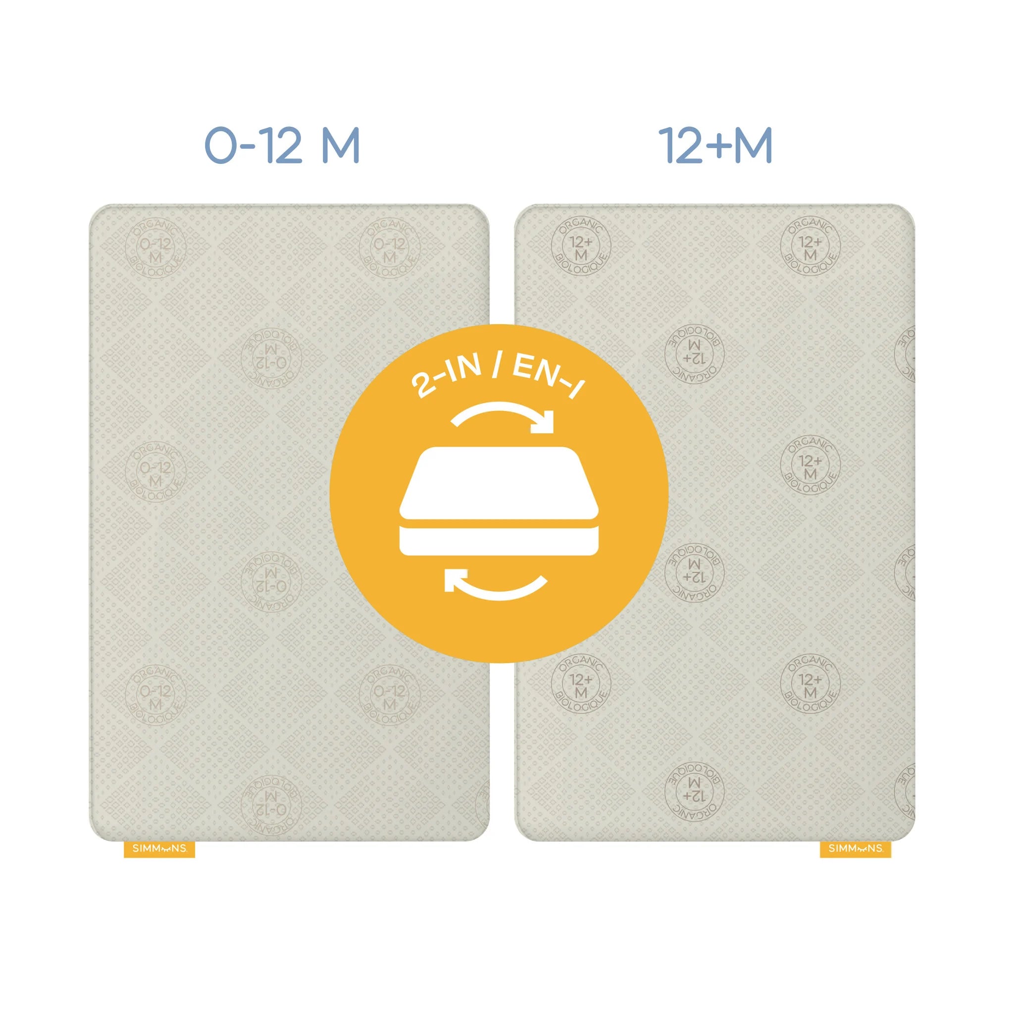 Jupiter simmons crib clearance mattress